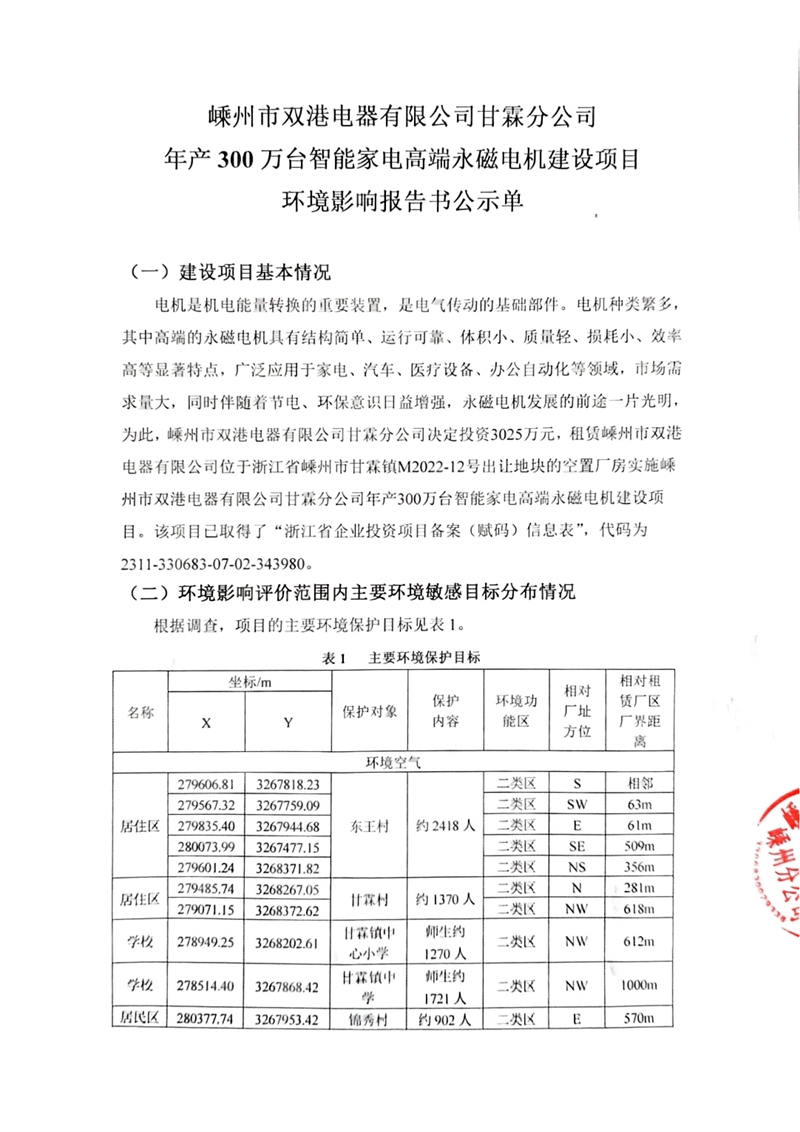 1704425374612548.jpg 文件掃描多張2024_01_05_10_02_25(1)-1.jpg