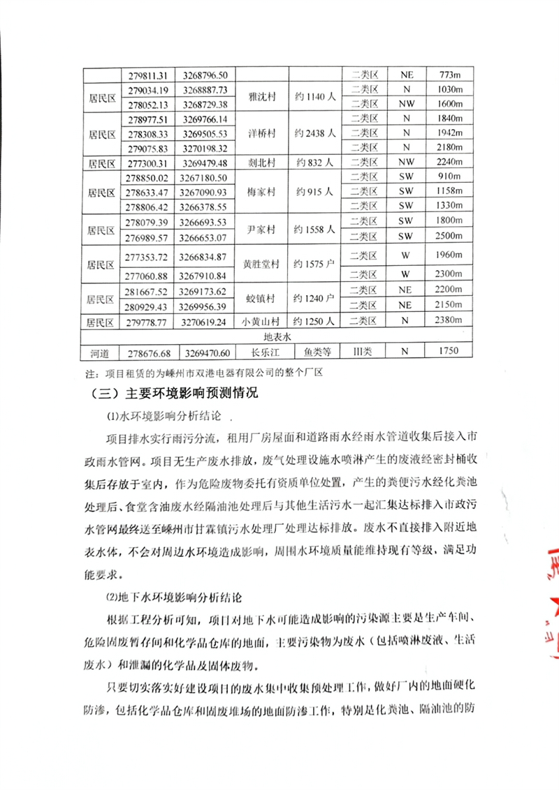 1704425383110473.jpg 文件掃描多張2024_01_05_10_02_25(1)-2.jpg