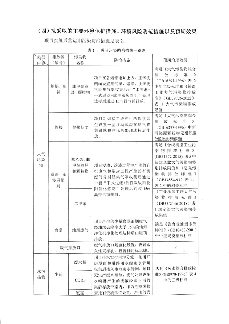 1704425414587219.jpg 文件掃描多張2024_01_05_10_02_25(1)-5.jpg