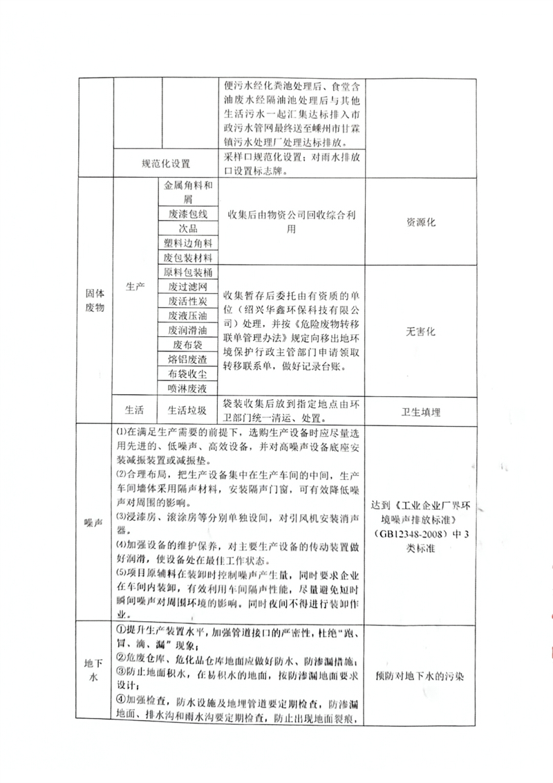 1704425425804748.jpg 文件掃描多張2024_01_05_10_02_25(1)-6.jpg
